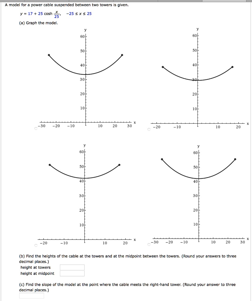 SOLVED modeb for power cable suspended between two towers is given Y
