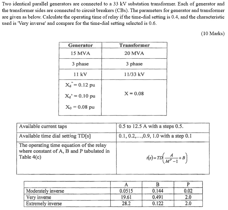 SOLVED Two identical parallel generators are connected to a 33 kV