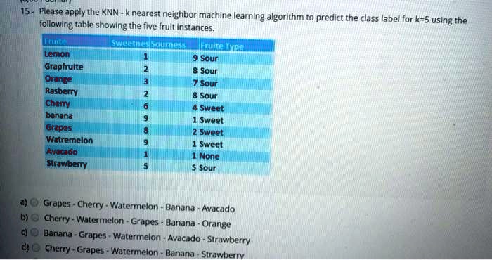 predict class labels using classificationknn predict... SOLVED: Please apply the KNN (k nearest neighbor) machine learning ...