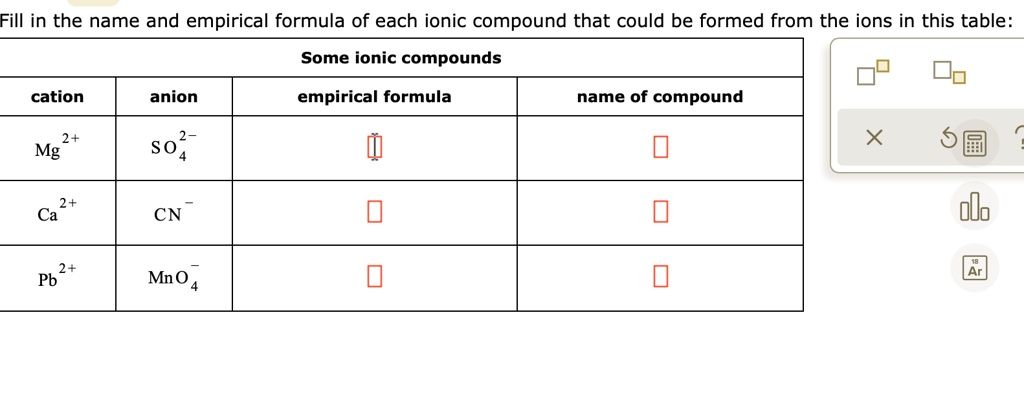 SOLVED: Fill in the name and empirical formula of each ionic compound ...