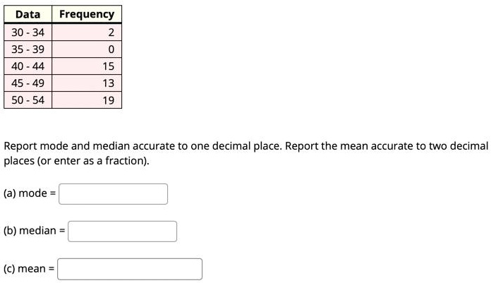 Solved Data Frequency 30 34 35 39 40 44 15 45 49 13 50 54 Report Mode And Median Accurate To One Decimal Place Report The Mean Accurate To Two Decimal Places Or Enter As A Fraction A Mode B Median C Mean