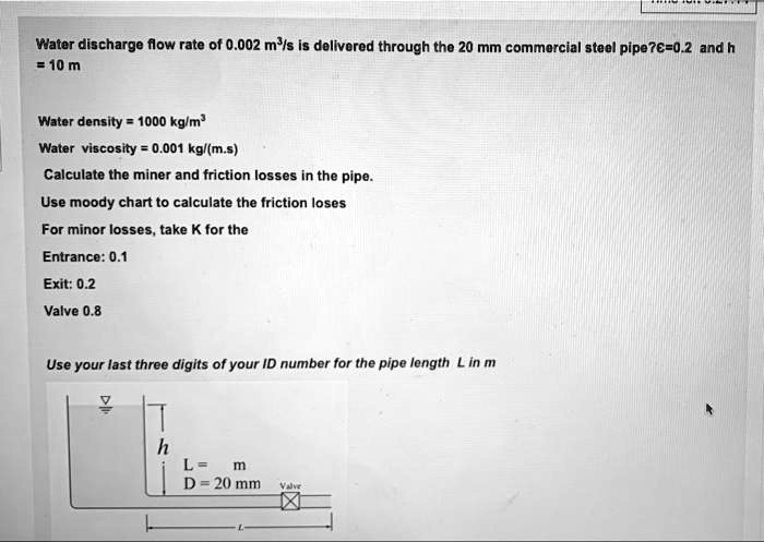 SOLVED: Pipe length L in m is 909. Water discharge flow rate of 0.002 m ...