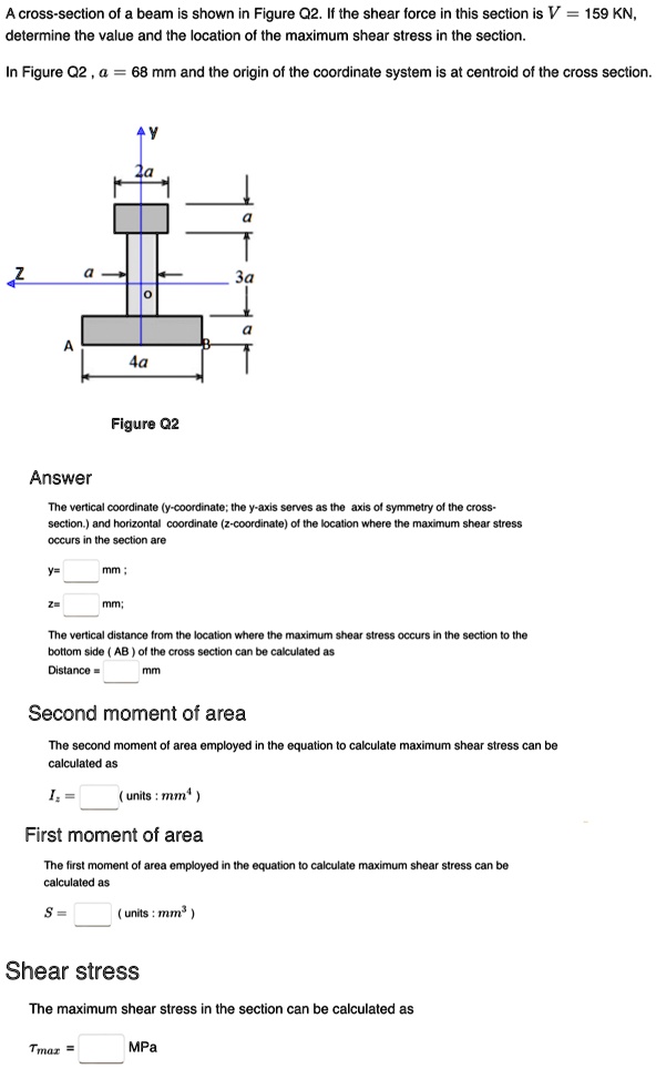 SOLVED: A cross-section of a beam is shown in Figure Q2. If the shear ...