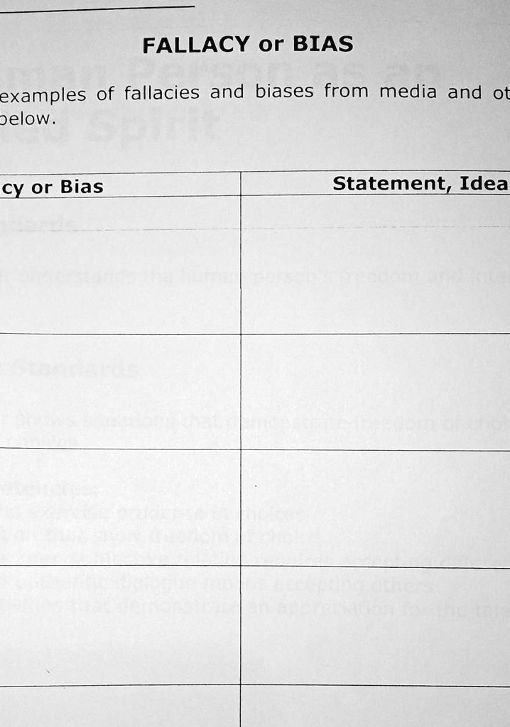 Find examples of fallacies and biases from media and other sources. List these in the table