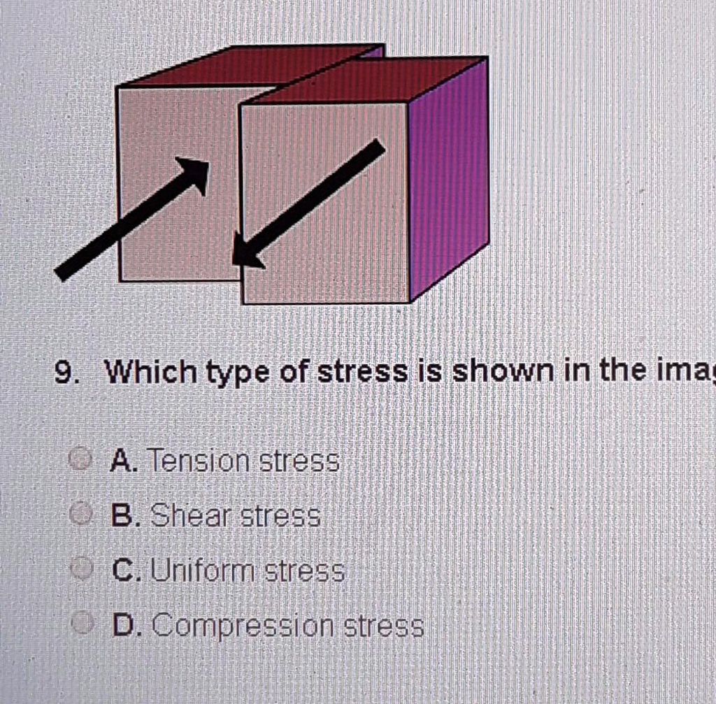 9. Which type of stress is shown in the image A. Tension stress B 