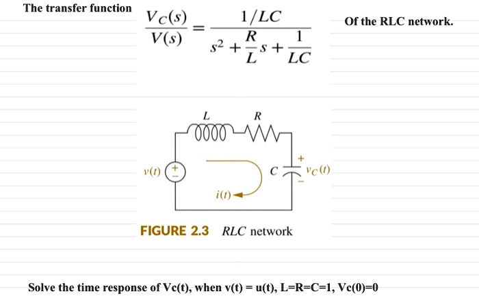 The transfer function (VC(s))/(V(s)) = (1/LC)/(s^2 + (R)/(L)s + (1)/(LC ...