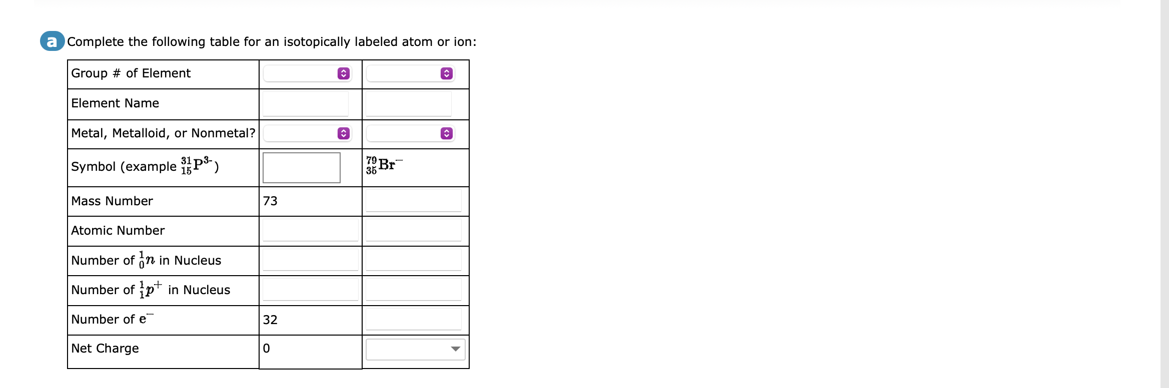 periodic table with charges of ions png