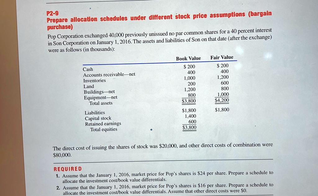 P2-9 Prepare allocation schedules under different stock price ...