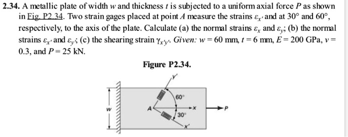 234a metallic plate of width w and thickness t is subjected to a ...