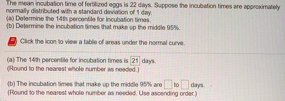 Solved The Mean Incubation Time Of Fertilized Eggs Is 22 Days Suppose The Incubation Times Are Approximately Normally Distributed With A Standard Deviation Of 1 Day A Determine The 14th Percentile For