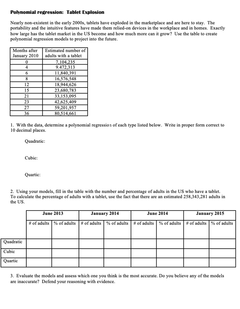 polynomial regression tablet explosion nearly non existent in the early 2000stablets have exploded in the marketplace and are here to stay the portability and the intuitive features have mad 34228
