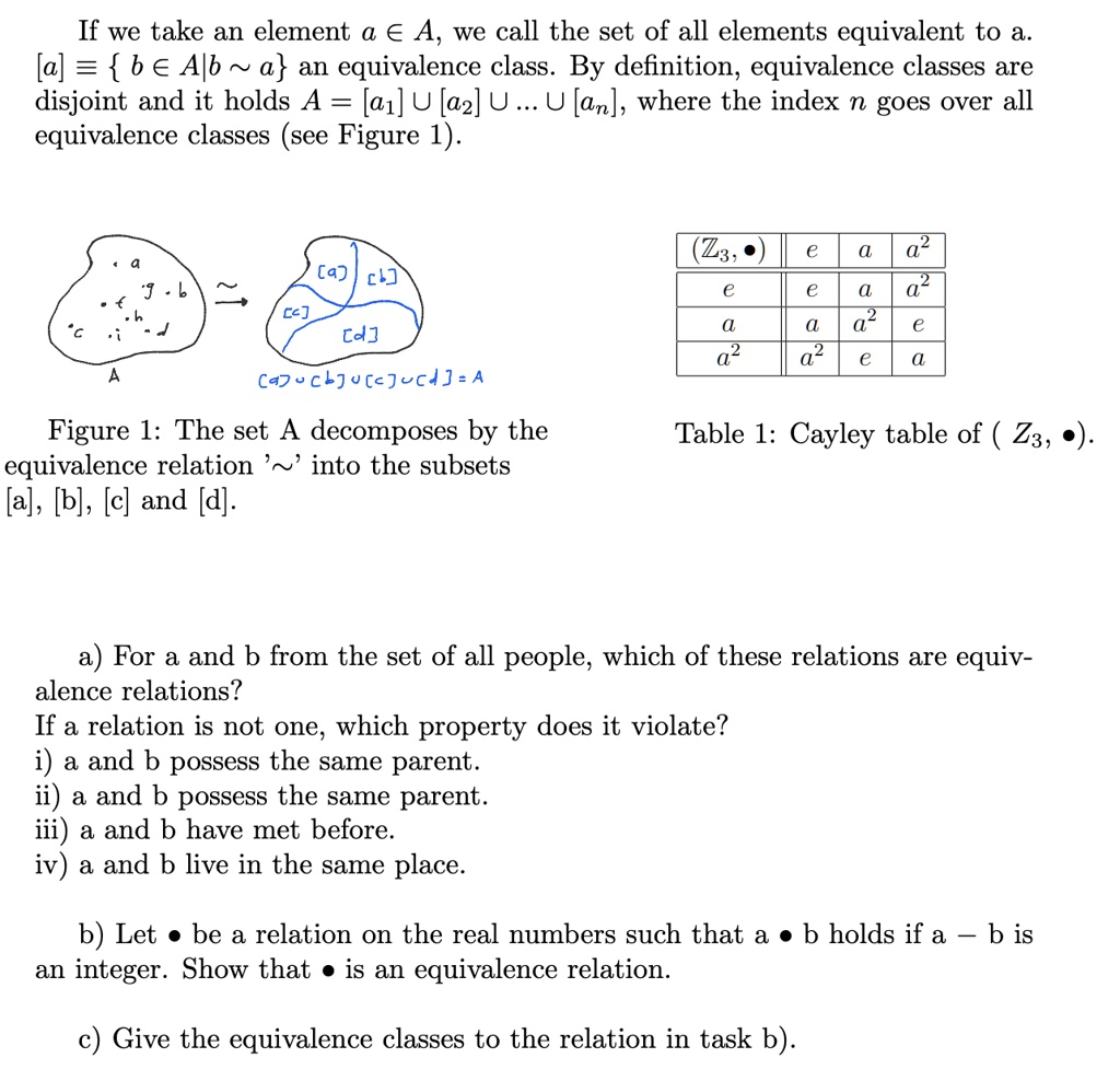 SOLVED If we take an element a E A, we call the set of all elements equivalent to a. a] = b e A