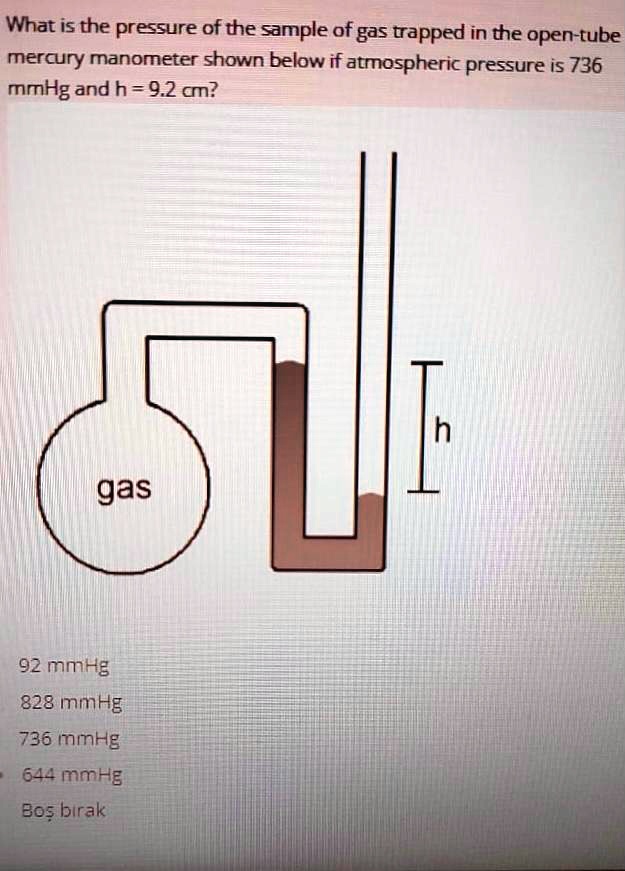 What is the pressure of the sample of gas trapped in the opentube