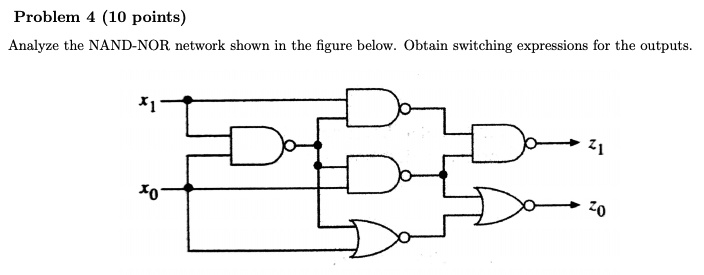 SOLVED: Problem 4 (10 points) Analyze the NAND-NOR network shown in the ...