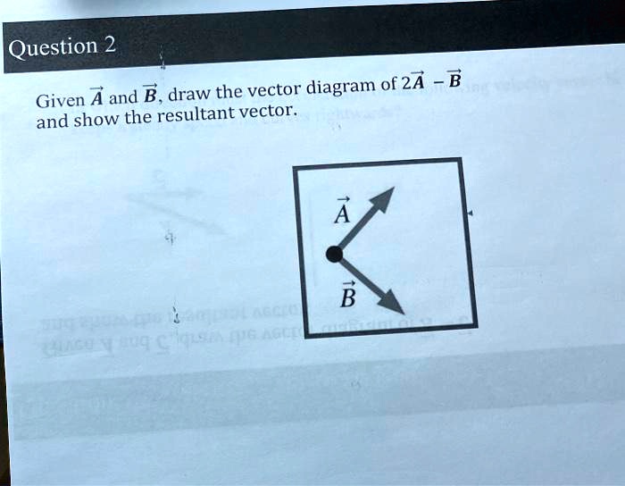 Draw Vector Diagram Problem SOLVED: Question 2: Given A and B, draw the vector diagram of 24 - B ...