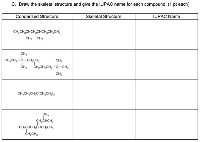 SOLVED:Draw the skeletal structure and give the IUPAC name for each ...