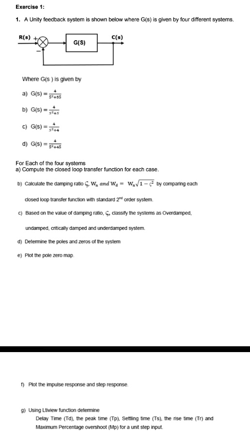 SOLVED: Exercise 1: A Unity feedback system is shown below where G(s ...