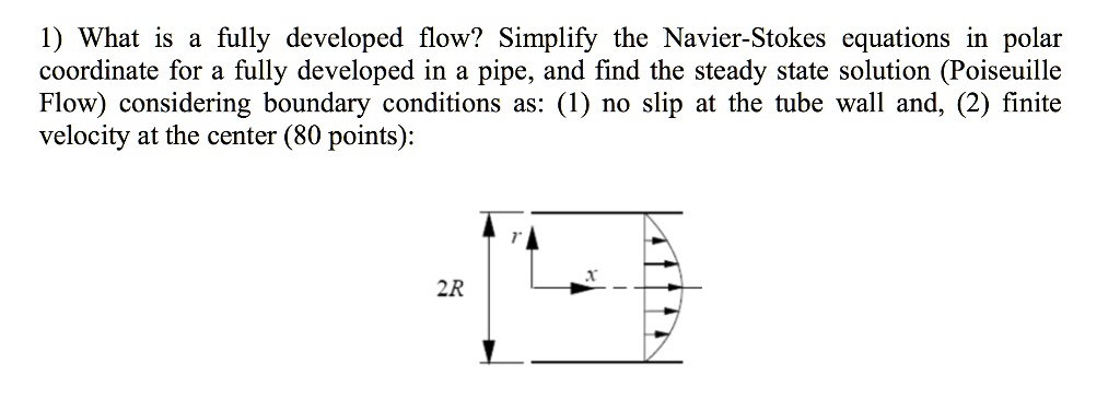 Solved Please Provide Step By Step Solution 1 What Is A Fully Developed Flow Simplify The 3165