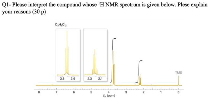 Q1- Please interpret the compound whose 'H NMR spectrum is given below. Plese explain your reasons (30 p)

C3H6Cl2
3.8 3.6
2.3 2.1
TMS
8 7 6 5 4 3 2 1 0
dH (ppm)