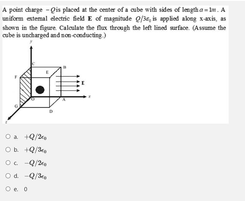 a point charge qis placed at the center of a cube with sides of length ...