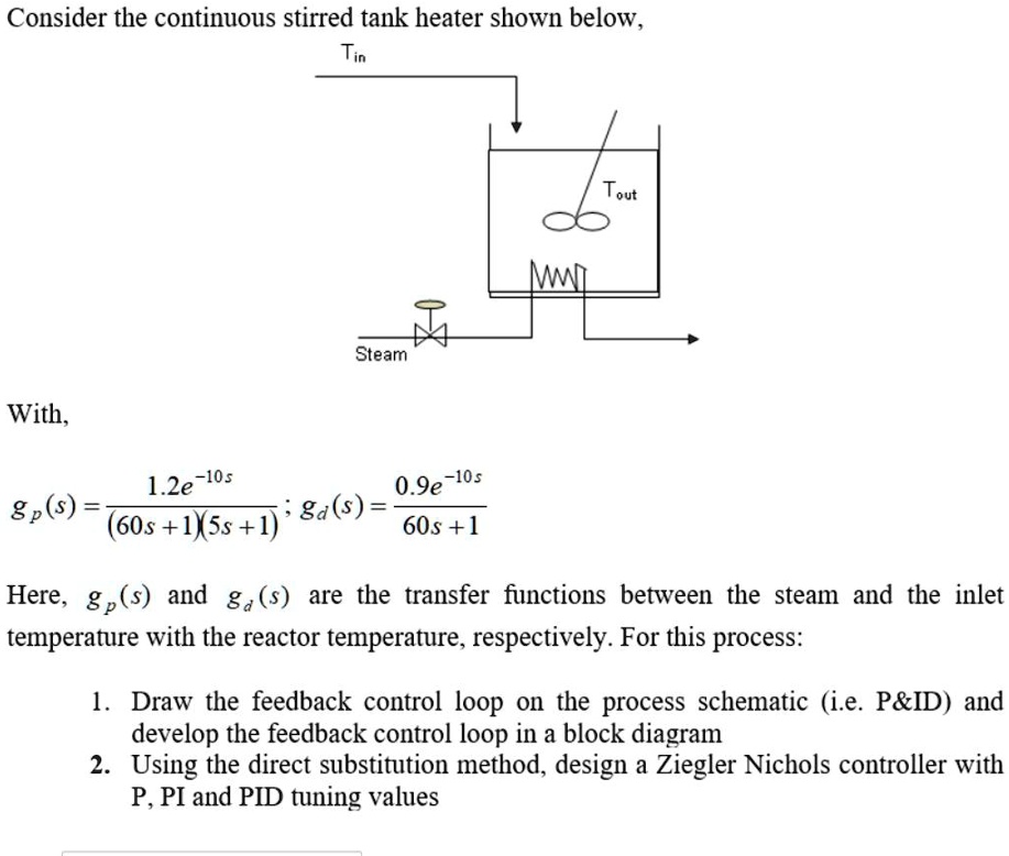 Consider the continuous stirred tank heater shown below, Tin Tout IW ...