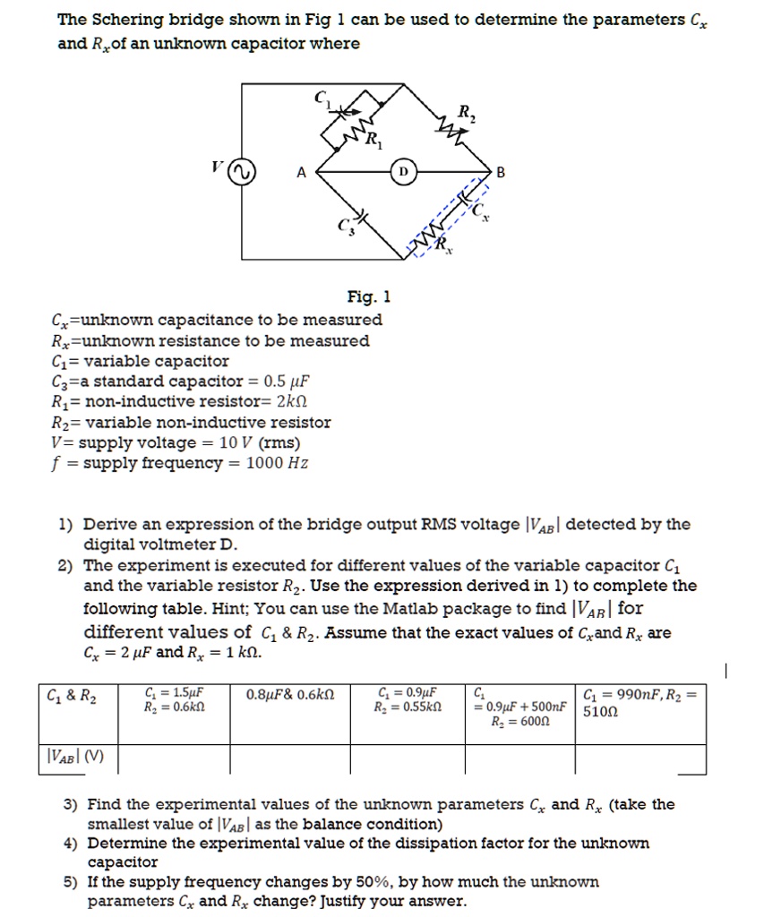 SOLVED The Schering bridge shown in Fig 1 can be used to determine the