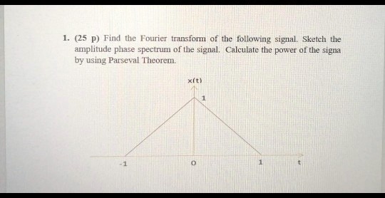 SOLVED: 25 p Find the Fourier transform of the following signal. Sketch ...