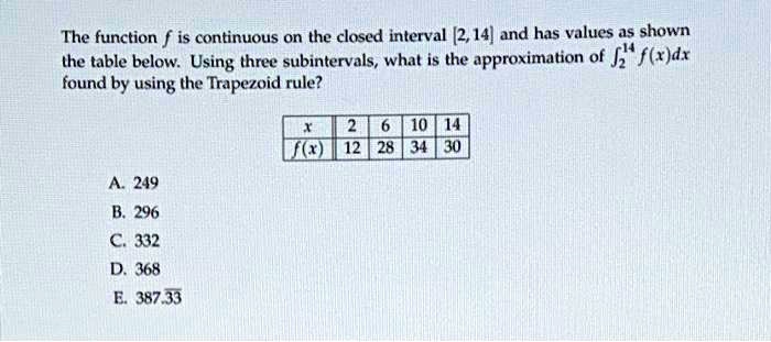 SOLVED: The function is continuous on the closed interval [2,14] and ...