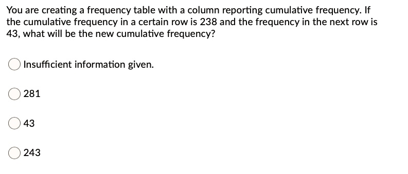 You are creating a frequency table with a column reporting cumulative frequency. If the cumulative frequency in a certain row is 238 and the frequency in the next row is 43, what will be the new cumulative frequency?

Insufficient information given.
281
43
243