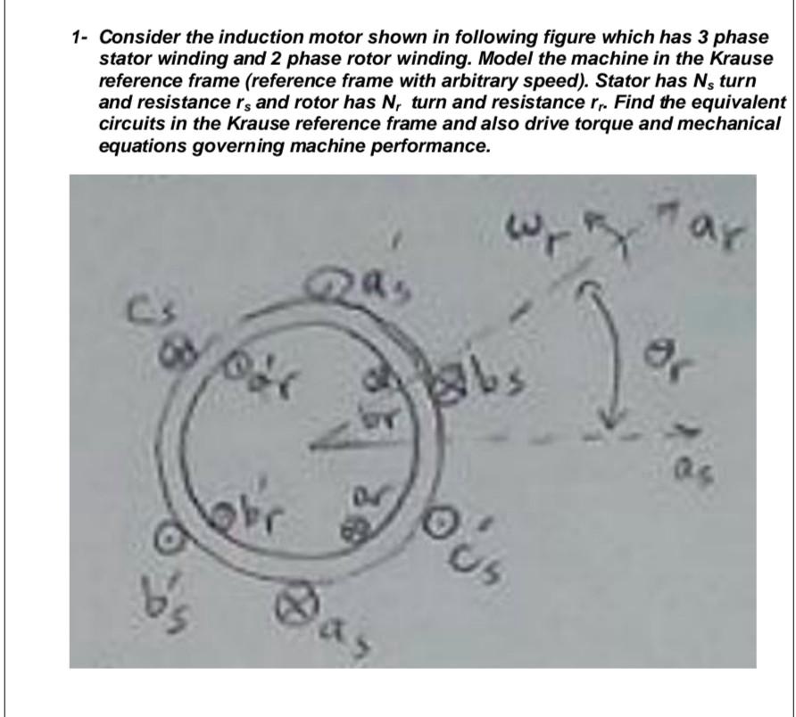 SOLVED 1 Consider the induction motor shown in following figure which
