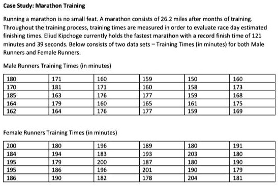 Text: Case Study: Marathon Training Running A Marathon Is No Small Feat ...