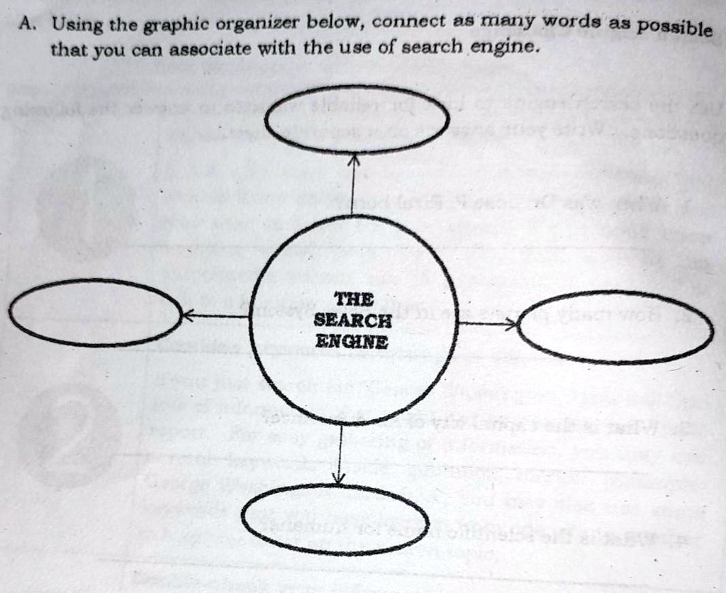 SOLVED Using the graphic organizer below, connect as many words as