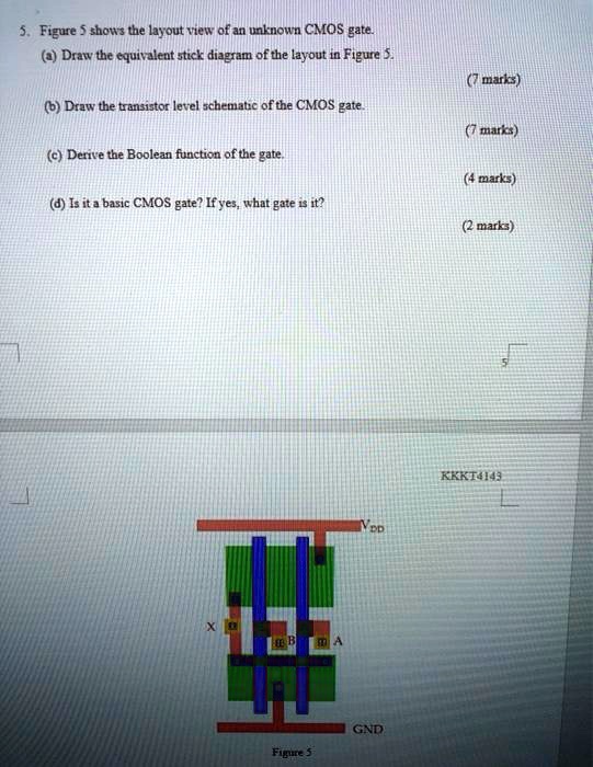 SOLVED: 5.Figure 5 shows the layout view of an unknown CMOS gate Draw ...