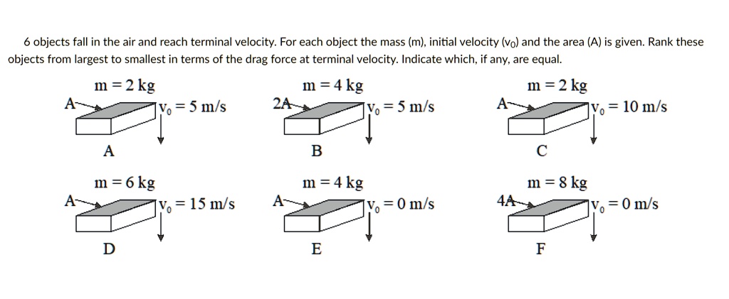 SOLVED: 6 objects fall in the air and reach terminal velocity. For each ...