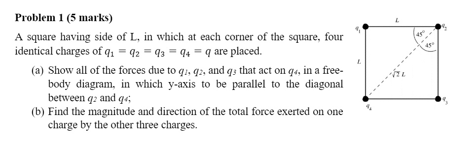 Solved Problem 1 5 Marks A Square Having Side Of L In Which At Each Corner Of The Square 4378