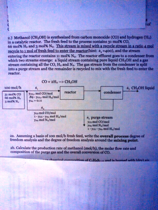 SOLVED 2.) Methanol (CH,OH) is synthesized from carbon monoxide (CO