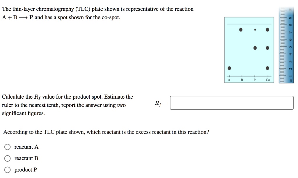the thin layer chromatography tlc plate shown is representative of the