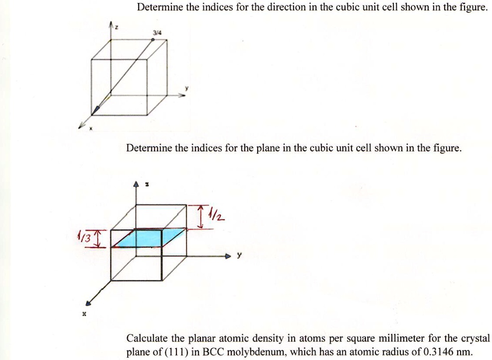 SOLVED: Determine the indices for the direction in the cubic unit cell ...