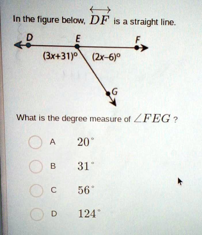 [GET ANSWER] in the figure below df is a straight line what is the ...