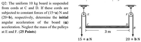 Q2: The uniform [0 kg board is suspended from cords al C and D If these ...