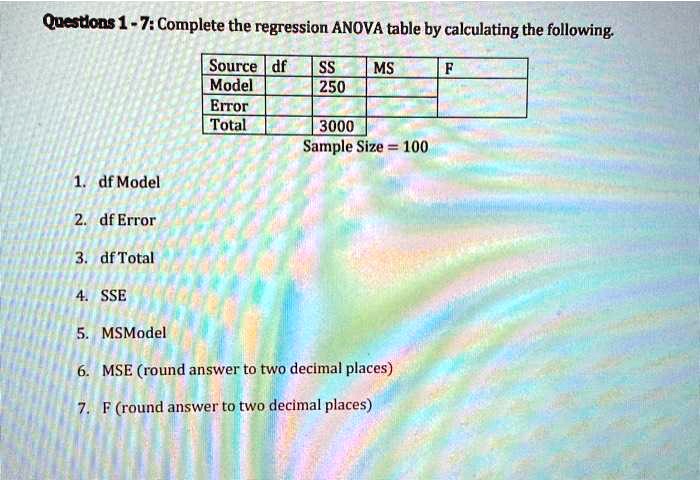SOLVED:Qucstlons 1 - 7: Complete the regression ANOVA table by ...