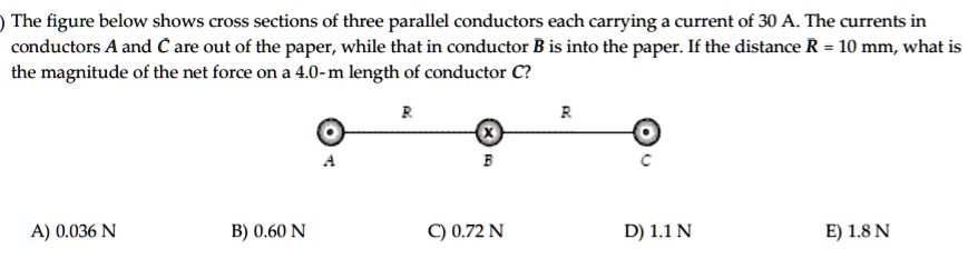 SOLVED: The Figure Below Shows Cross Sections Of Three Parallel ...