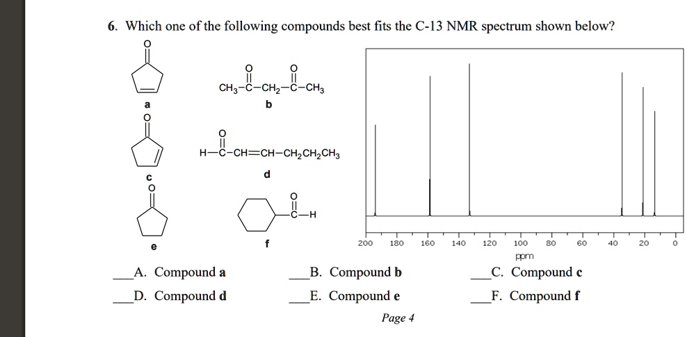 Solved Which One Of The Following Compounds Best Fits The € 13 Nmr Spectrum Shown Below Ch3 2560