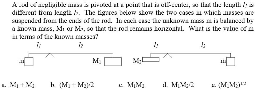 Solved A Rod Of Negligible Mass Is Pivoted At A Point That Is Off