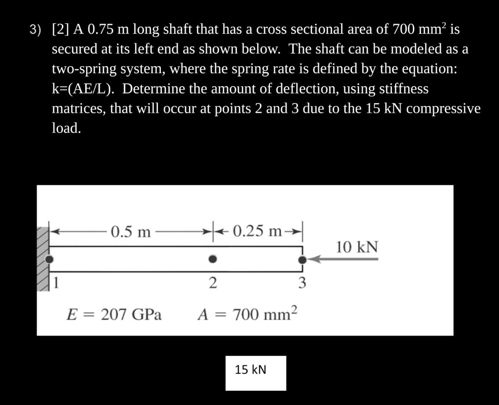 solved-solve-as-a-spring-problem-in-excel-3-2-a-0-75-m-long-shaft