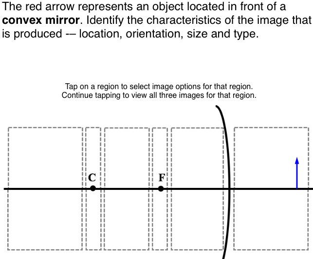 SOLVED The red arrow represents an object located in front of a convex