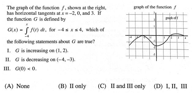 The graph of the function f, shown at the right, has horizontal tangents at x = -2, 0, and 3. If the function G is defined by
G(x) = int-4^x f(t) dt, for -4 le x le 4, which of the following statements about G are true?
I. G is increasing on (1, 2).
II. G is decreasing on (-4, -3).
III. G(0) < 0.
(A) None (B) II only (C) II and III only (D) I, II, III