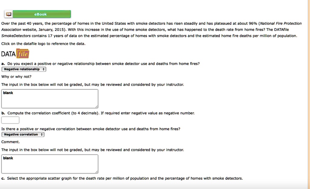 Over the past 40 years, the percentage of homes in the United States