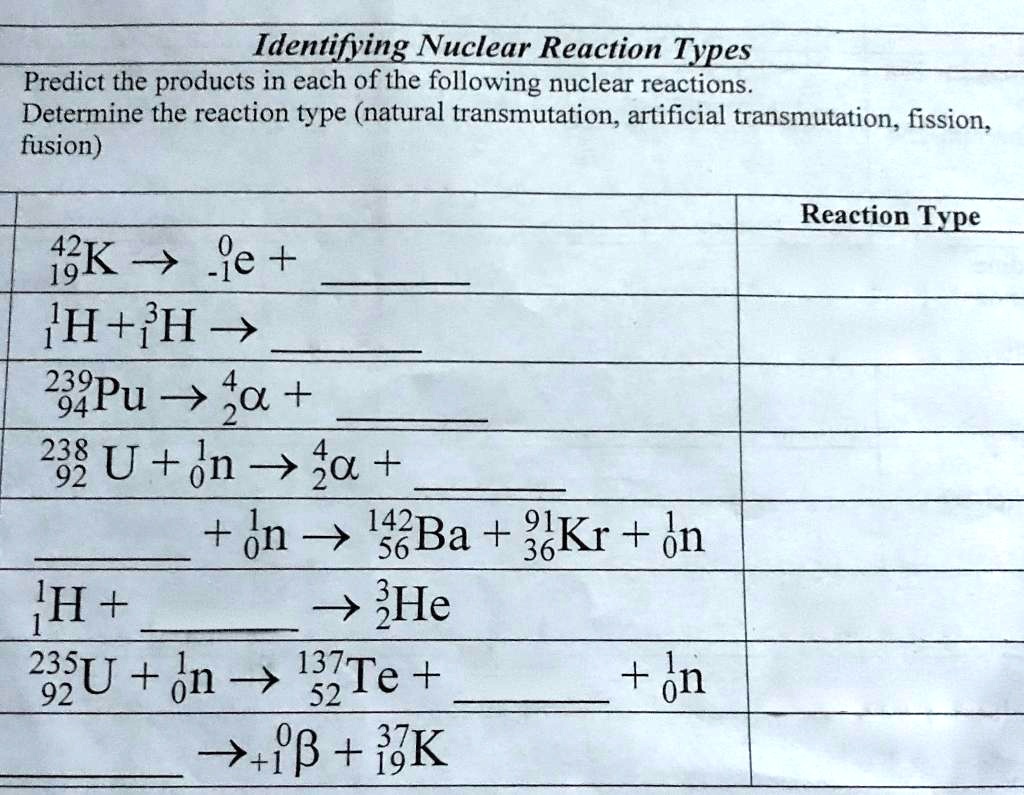 SOLVED Identifying Nuclear Reaction Types Predict the products in each