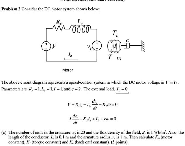 Solved Problem 2 Consider The Dc Motor System Shown Below Tl Motor The Above Circuit Diagram